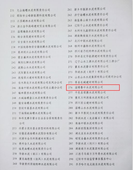 魯中水泥榮獲全國(guó)水泥品質(zhì)指標(biāo)檢驗(yàn)優(yōu)良獎(jiǎng)37