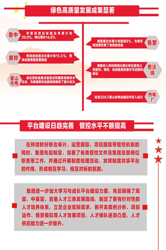 2020年工作報(bào)告再學(xué)習(xí)、再落實(shí)85