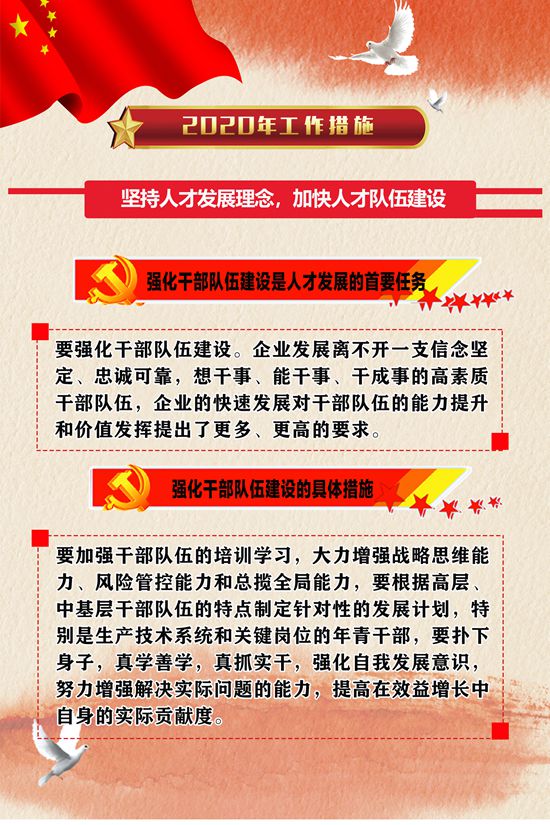 2020年工作報(bào)告再學(xué)習(xí)、再落實(shí)（三）51