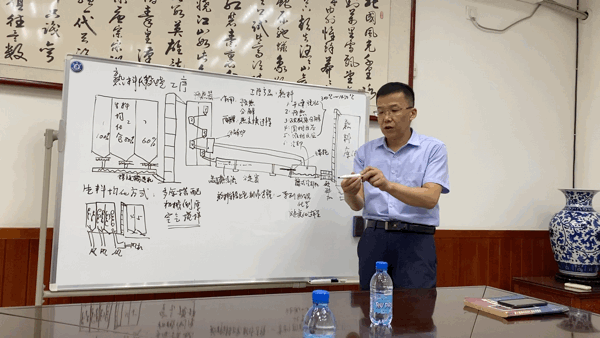 運(yùn)營(yíng)中心組織專(zhuān)題學(xué)習(xí)24