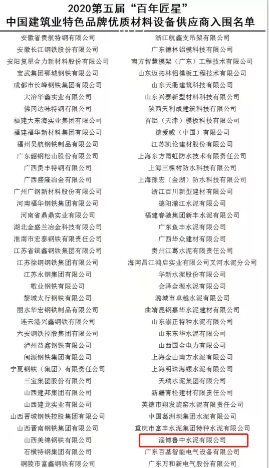 魯中水泥榮獲2020年度“山東優(yōu)質(zhì)品牌”等稱號5