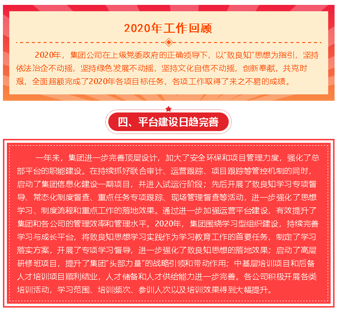 李學(xué)董事長(zhǎng)《2021年工作報(bào)告》（二）36