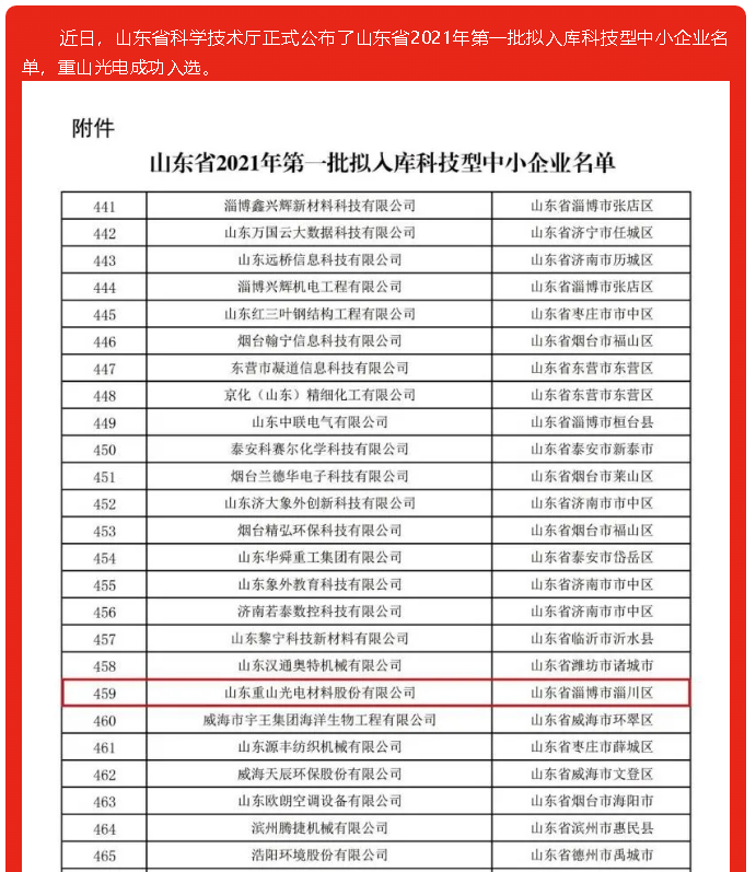 重山光電成功入選山東省2021年第一批擬入庫科技型中小企業(yè)10