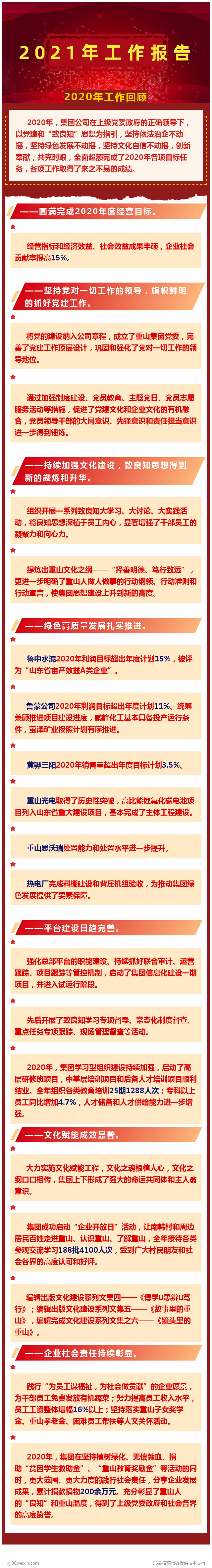 一圖讀懂工作報(bào)告（一）90