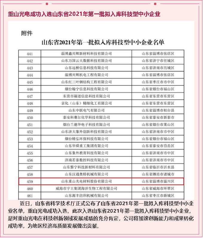 重山這一周，為高質(zhì)量發(fā)展喝彩！22