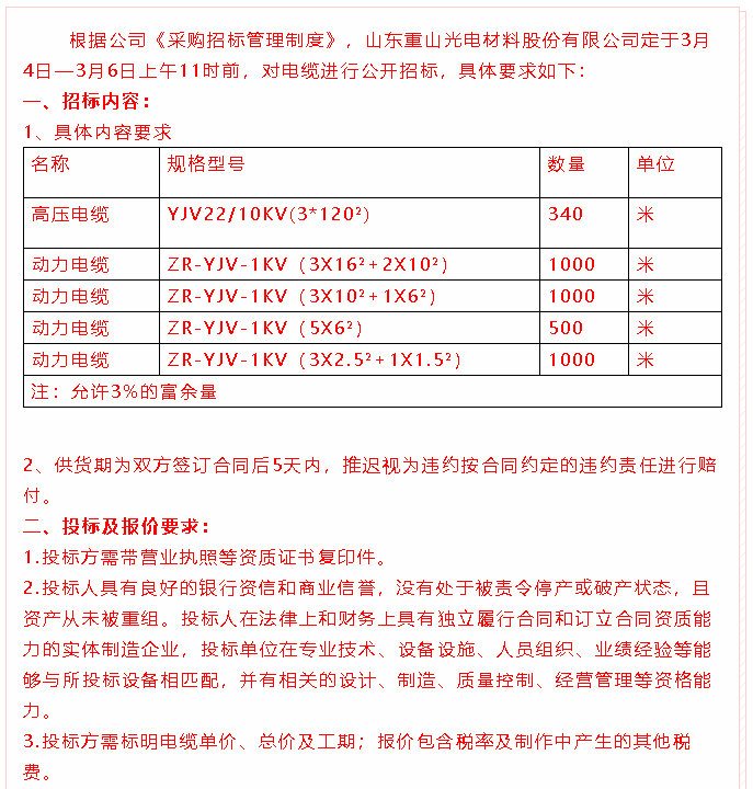 【招標公告】重山光電54